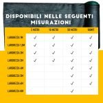 RETE OMBREGGIANTE - ELETTROFER