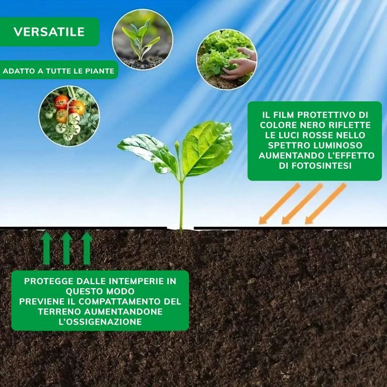 TELO PACCIAMATURA ANTI - ERBACCE - ELETTROFER