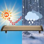 PENSILINA TETTOIA MODULABILE