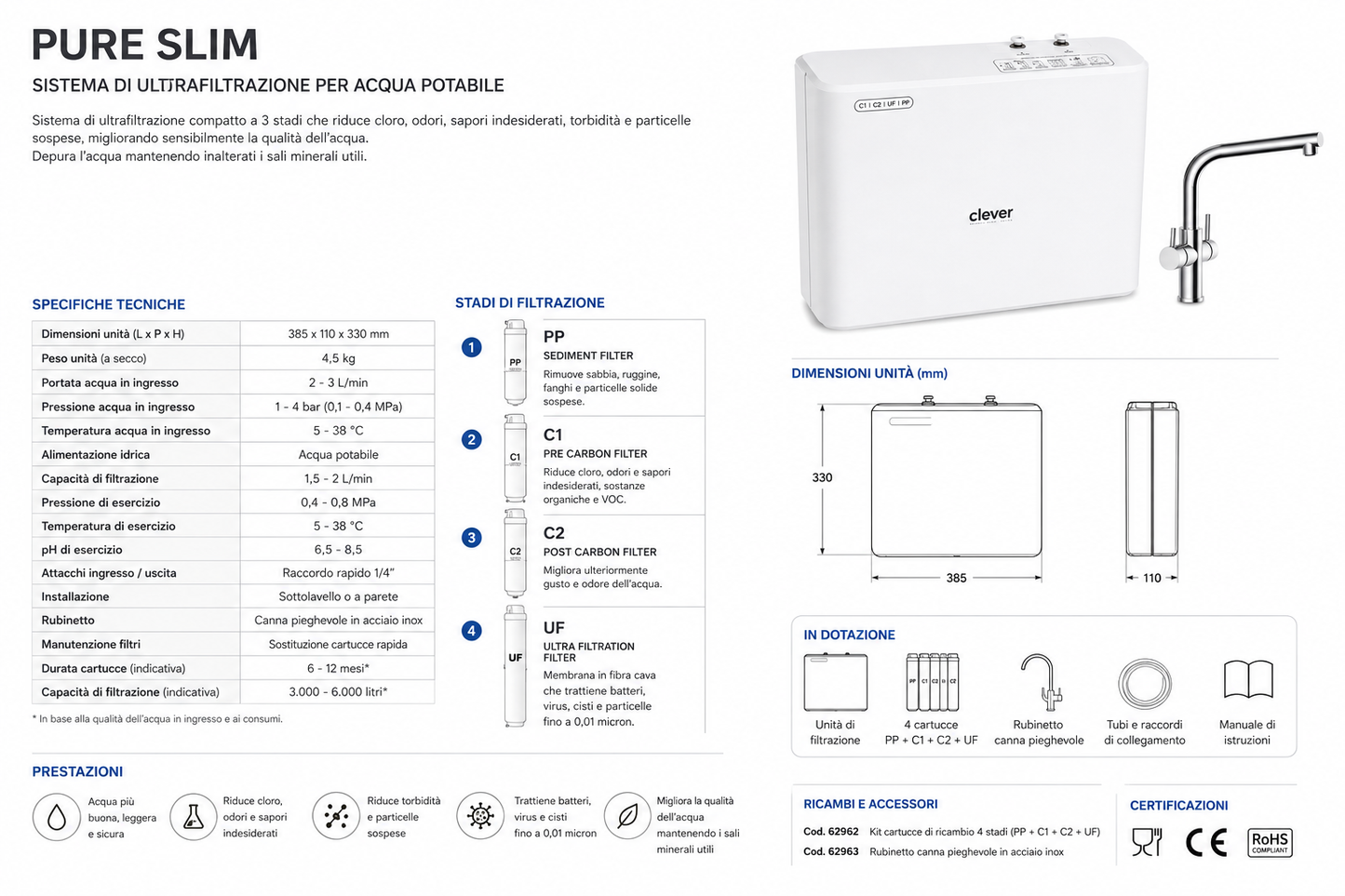 Clever Pure Slim - sistema di ultra-filtrazione acqua