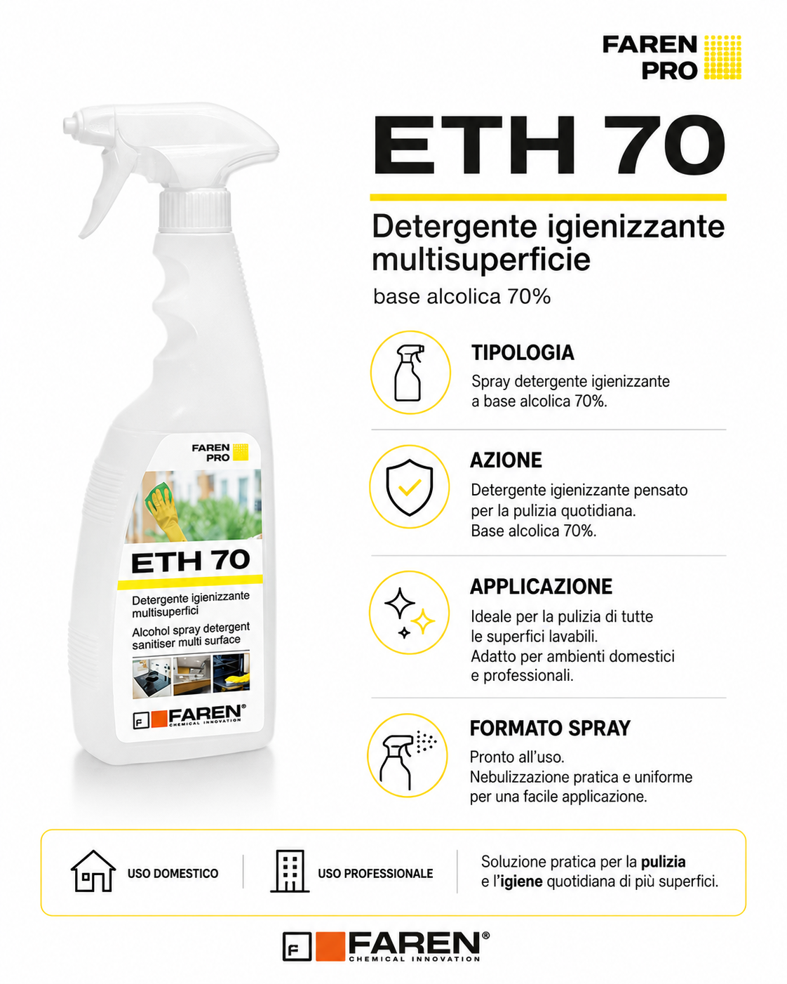 Faren ETH 70 - detergente igienizzante base alcolica 70%