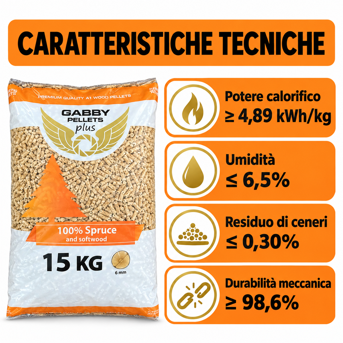 Pellet Gabby Plus 100% abete ENplus A1 - Sacco 15 kg