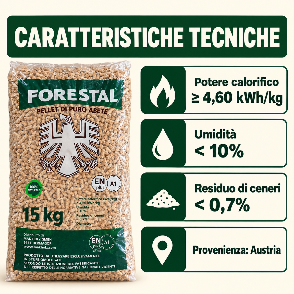 Pellet Forestal 100% abete ENplus A1 - Sacco 15 kg