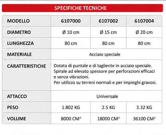 Punta elicoidale per trivella a motore - 3 varianti - LIF