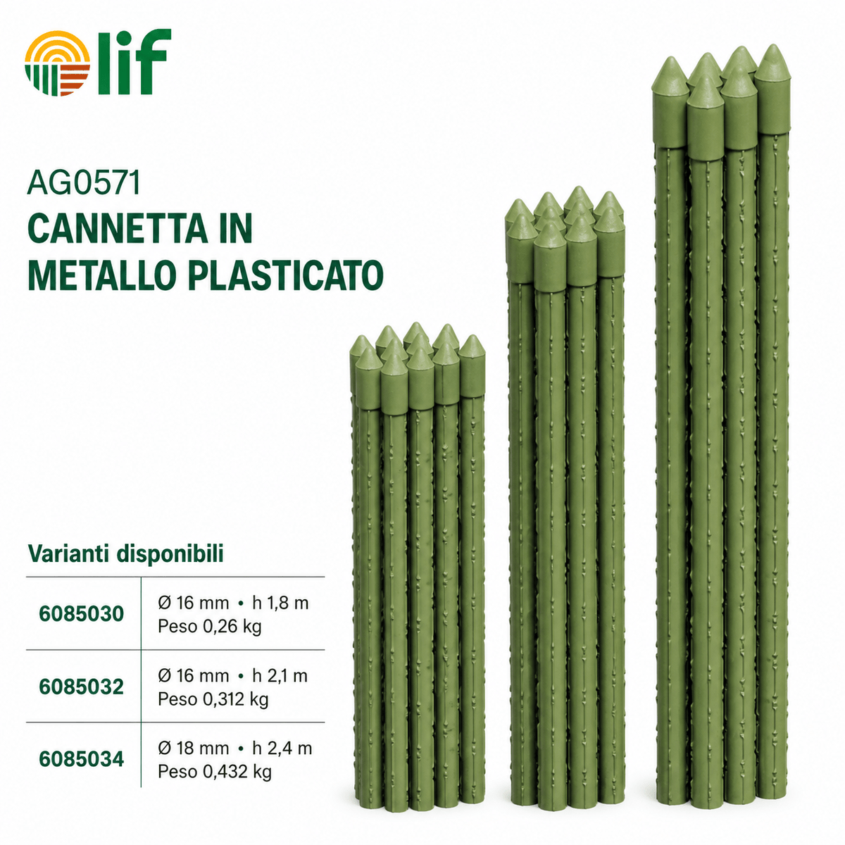Cannetta in metallo plasticato - LIF - ELETTROFER