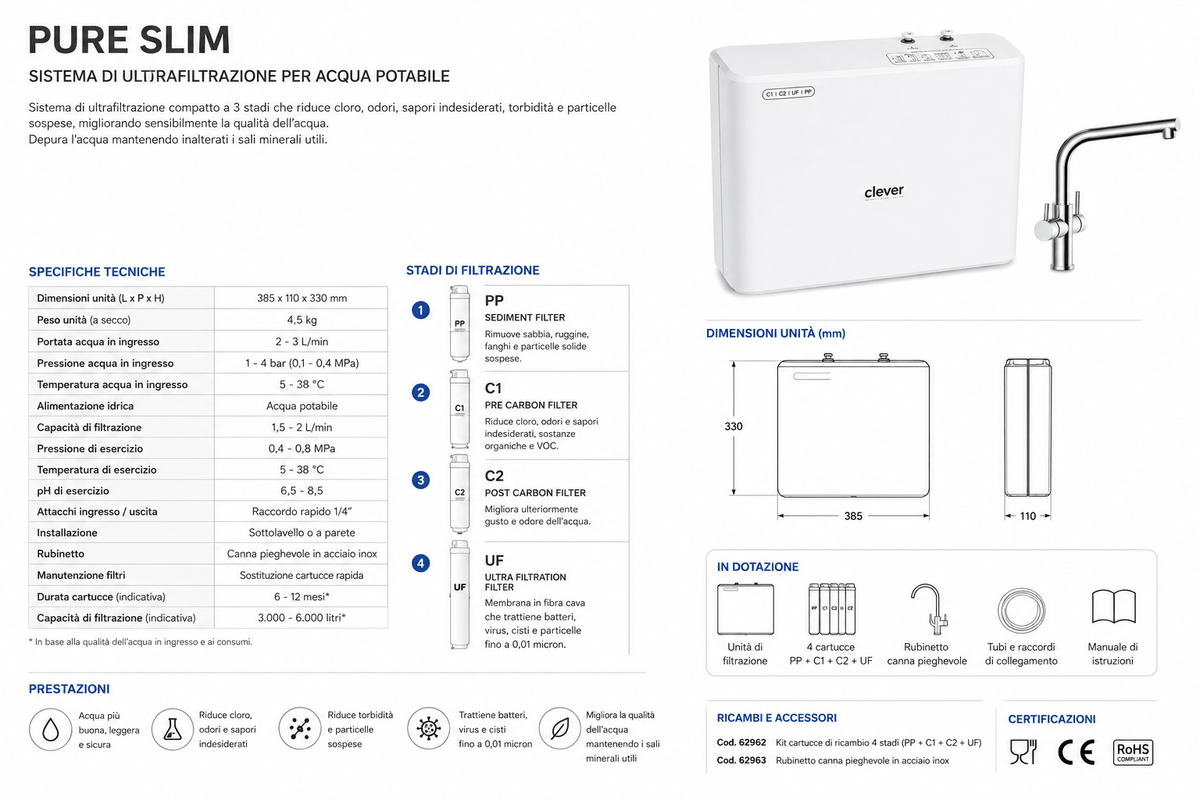 Clever Pure Slim - sistema di ultra-filtrazione acqua - ELETTROFER