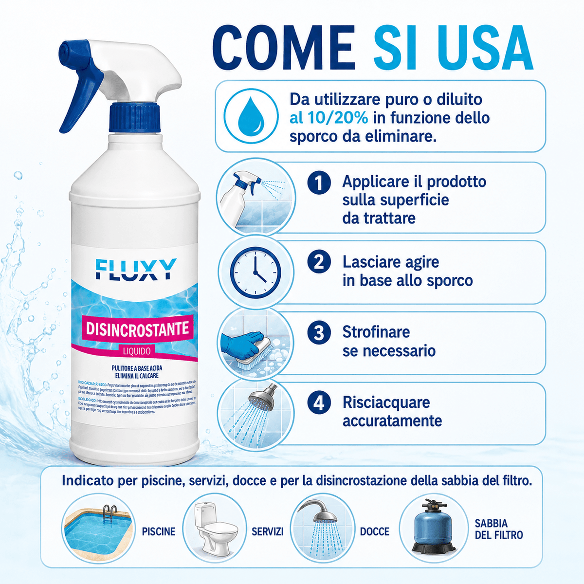 DISINCROSTANTE LIQUIDO - ELETTROFER