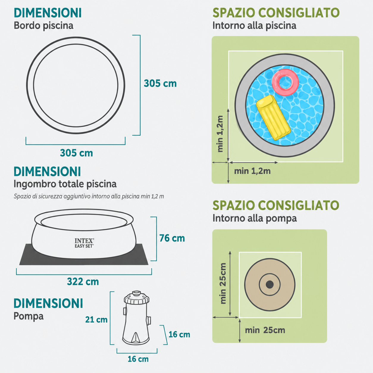 Piscina fuori terra Intex Easy Set 305 x 76 cm - ELETTROFER