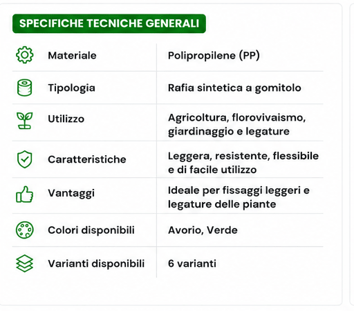 Rafia sintetica a gomitolo - ELETTROFER