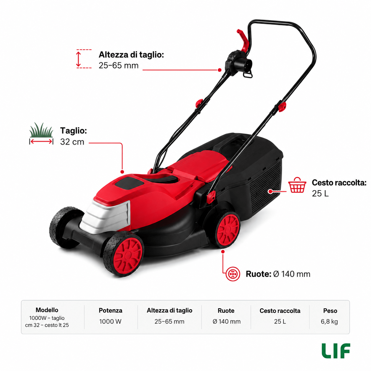 Rasaerba Elettrico LIF GREEN EASY 1000W - ELETTROFER