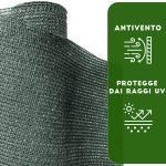 RETE OMBREGGIANTE - ELETTROFER