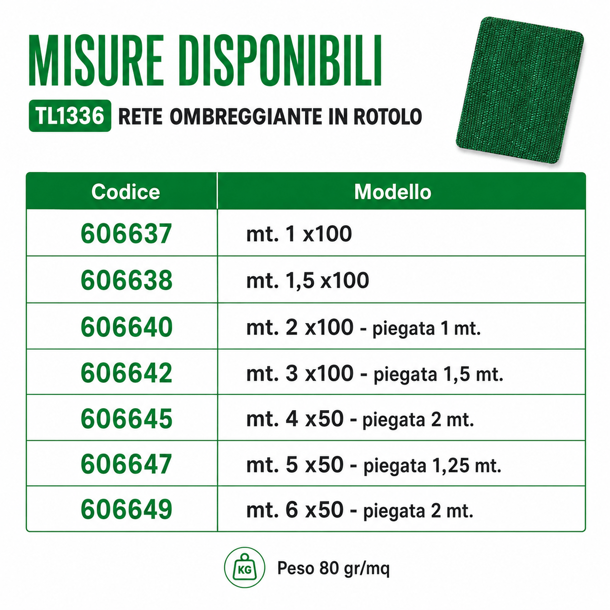 RETE OMBREGGIANTE IN ROTOLO OMBREGGIATURA 90% - LIF - ELETTROFER