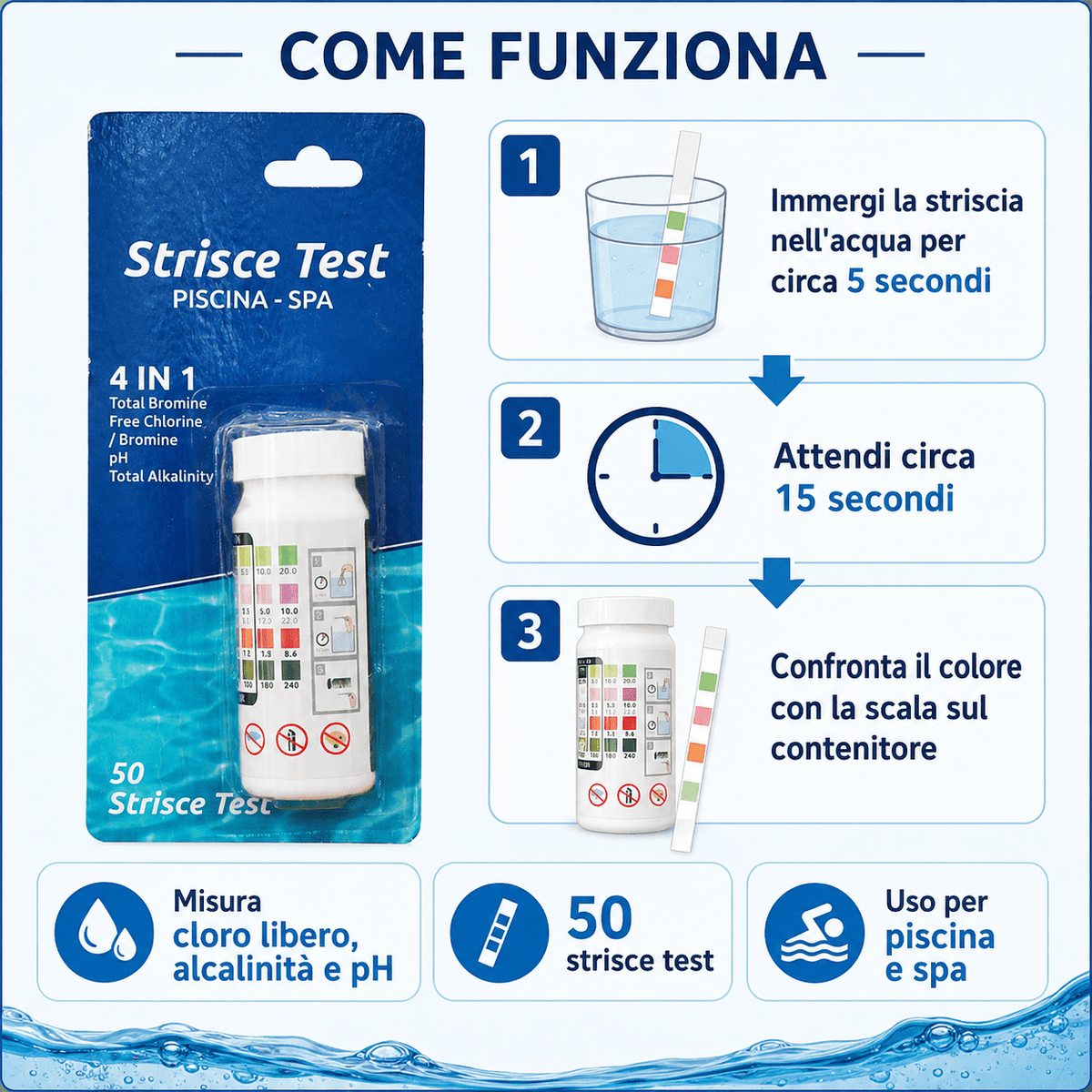 STRISCE TEST ACQUA 4 IN 1 - ELETTROFER