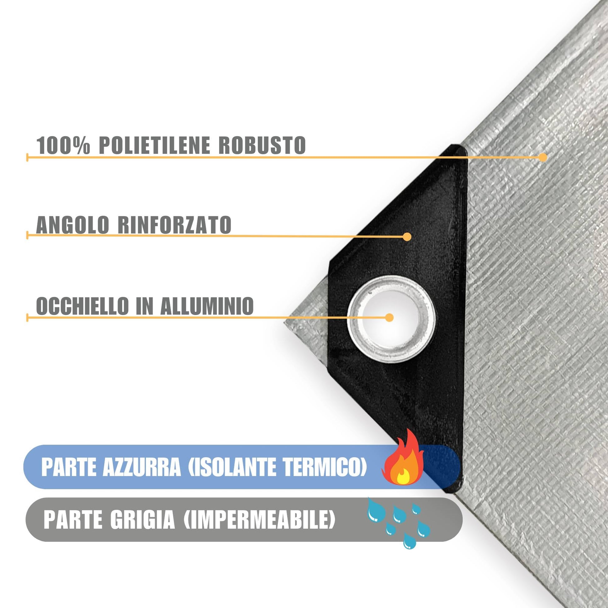 TELO IMPERMEABILE PER ESTERNI OCCHIELLATO - 250 g - ELETTROFER