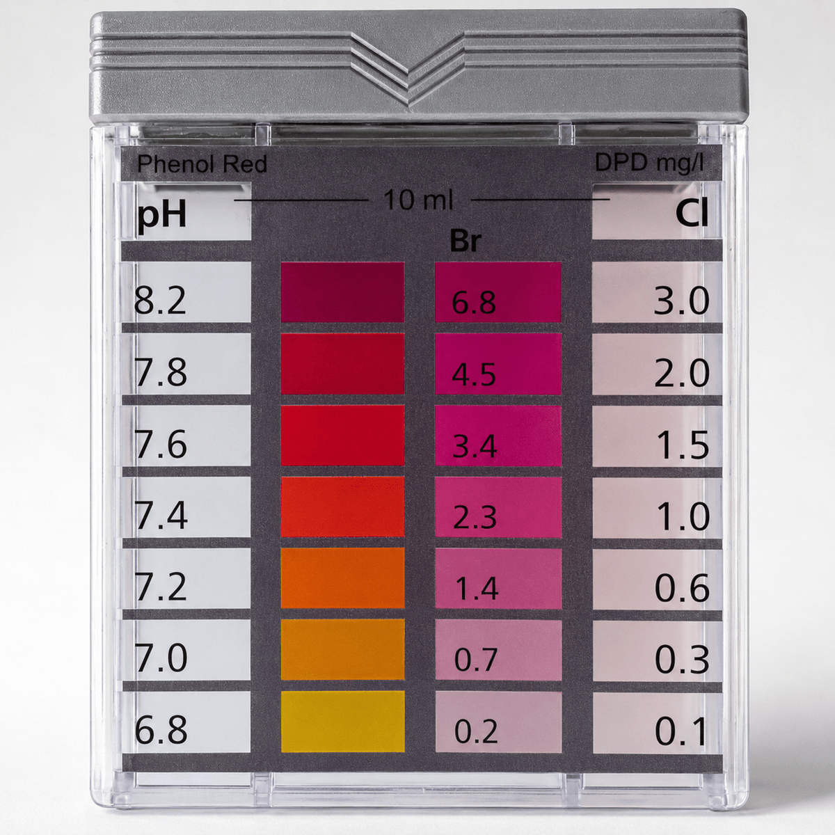 Test cloro/pH - kit controllo acqua piscina - ELETTROFER